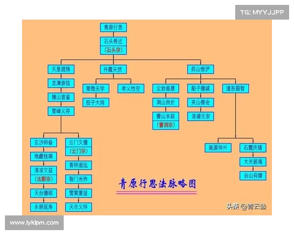 中国传统摔跤技法对现代MMA发展影响的历史考证与传承分析