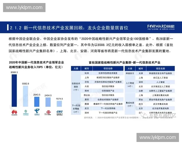 FIFA版权分发协议如何清退无效引流并建立独立结算闭环